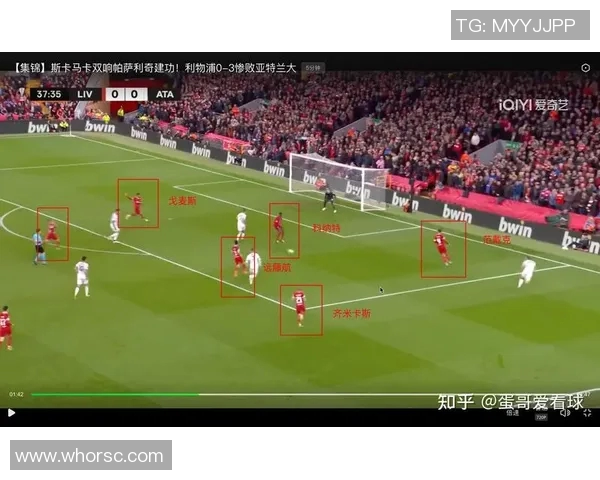 利物浦与亚特兰大比赛数据分析及关键统计对比